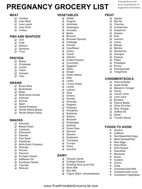 Pregnant Women Food List, What To Eat 5 Weeks Pregnant, Menu For Pregnant Women, What Can You Eat While Pregnant, Pregnancy Super Foods First Trimester, Food To Eat In First Trimester Pregnancy, Healthy Diet For Pregnant Women, Pregnant Foods To Eat First Trimester, Grocery List For Pregnant Women