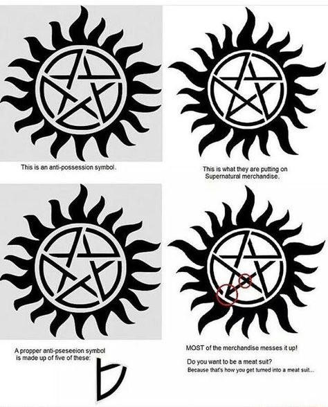 That's why I got the tattoo and it's accurate Quotes Supernatural, Anti Possession Tattoo, Anti Possession Symbol, Supernatural Merchandise, Supernatural Tattoo, Arte Nerd, 4 Tattoo, Supernatural Tv Show, Supernatural Memes