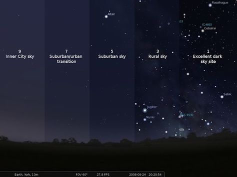 City Lights vs the Night Sky Hd Sky, City Sky, Light Pollution, Into The Wild, Inner City, To Infinity And Beyond, Dark Skies, The Night Sky, Space And Astronomy