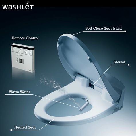 Toto Bidet, Kohler Bathroom, Toto Washlet, Toto Toilet, Bathroom Smells, Bidet Toilet Seat, Bidet Toilet, Heated Seat, Water Heating