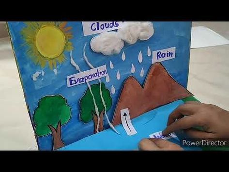 Water Cycle Chart, Water Cycle Craft, Water Cycle Model, Water Cycle For Kids, Water Cycle Poster, Rain Cycle, Water Cycle Project, Water Cycle Activities, Cycle Drawing