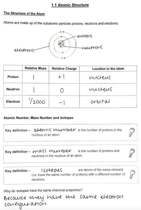 Atoms Notes, Atomic Structure Notes, A Level Notes, Chemistry Tricks, A Level Chemistry Notes, Chemistry A Level, Chem Notes, A Level Chemistry, Gcse Science Revision