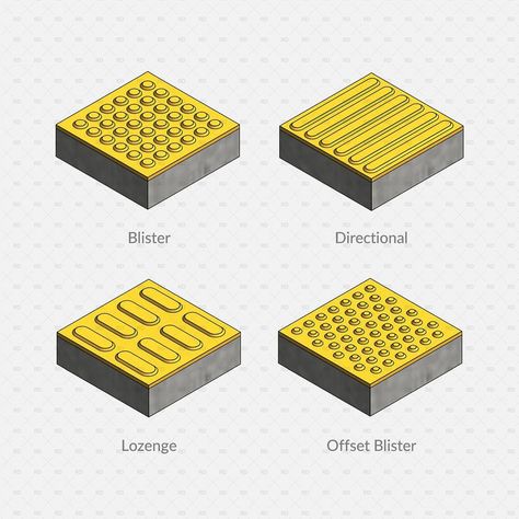 ⭐️Tactile Paving Families for Revit ⭐️ Download a pack of 4 accessibility Tactile Paving Families for Revit, fully parametric. It includes blister tactiles, offset blister, directional tactile paving, and lozenge tactile paving, that can be used as tactile surface indicators or a PVC tactile paving. 📦 Download folder includes 4 Revit Families 📥 Find it on our website 👉🏼 Comment to get the link via DM #revit #revitdynamo #revitarchitecture #revitbim #archlibrary #archihub #archolution #b... Tactile Paving, Revit Families, Revit Family, Mens Business Casual Outfits, Wayfinding System, Revit Architecture, Mens Business, Architecture Design Sketch, Family Furniture