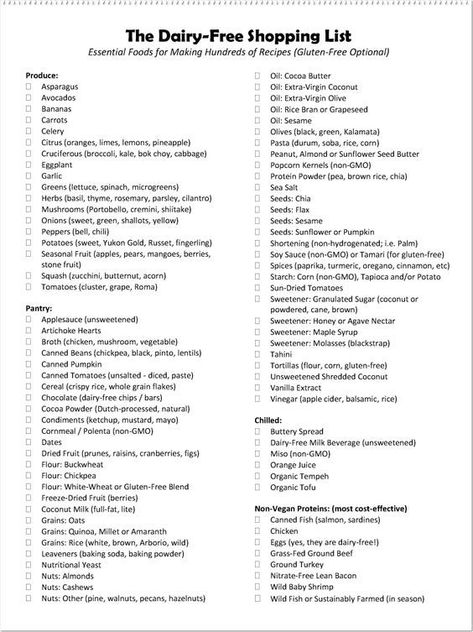 Dairy Free Costco List, Dairy Free Food List, 2024 Dairy, Dairy List, Snack Swaps, Dairy Free Foods, Free Grocery List, Dairy Free Cooking, Dairy Free Breastfeeding