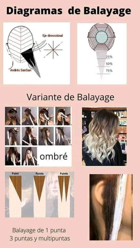 Highlights Blonde Hair, Hair Color Placement, Balayage Hair Tutorial, Blonde Hair With Pink Highlights, Hair Foils, Hair Dye Tips, Blonde Hair Boy, Hair Codes, Pink Blonde Hair