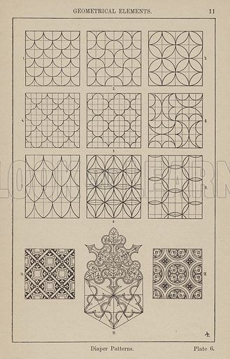 Geometrical Elements, Diaper Patterns. Illustration for Handbook of Ornament, A Grammar of Art Industrial and Architectural Designing by Franz Sales Meyer [1849-1927] (4th edn, Bruno Hessling, 1892). Simple Ornament Drawing Patterns, Geometric Simple Design, Repeat Pattern Template, 3d Mehndi, Islamic Patterns Geometric, Industrial Pattern, Geometric Pattern Embroidery, Paint Clothes, Geometric Patterns Drawing