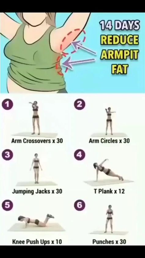 Lose Breast Fat, Armpit Fat Workout, Lose Arm Fat, Armpit Fat, Healing Remedies, Workout Without Gym, At Home Workout Plan, Weight Workout Plan, Fat Loss Workout