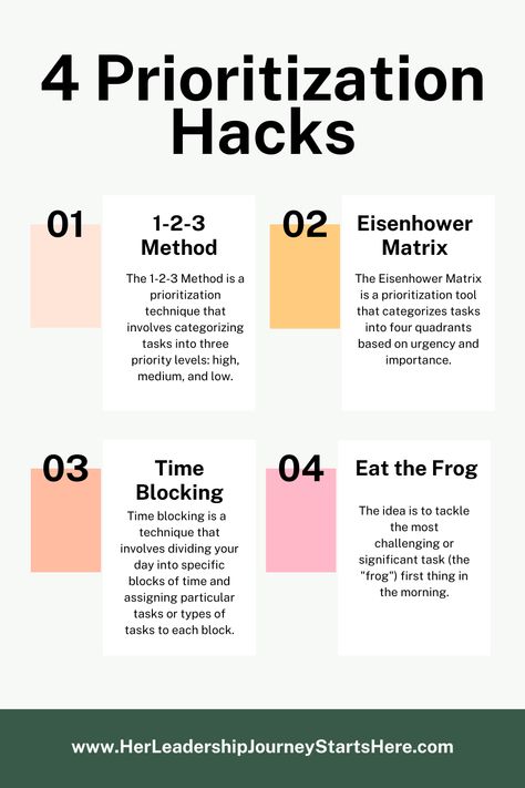 Calling all new managers! Learn how to prioritize like a pro with these 4 essential hacks. From the 1-2-3 Method to time blocking, conquer your to-do list and take control of your day! #ProductivityHacks #TaskPrioritizatio How To Prioritize Life, Time Blocking Method, 3 3 3 Method Productivity, How To Time Block, Weekly Dinner Planner Printable Free, How To Prioritize Yourself, Para Method, Time Management Printable, Office Redo