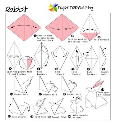 Origami Hard, Bunny Origami, Origami Guide, Animals Step By Step, Origami Rabbit, Origami Tutorial Easy, Origami Swan, Origami Step By Step, Tutorial Origami