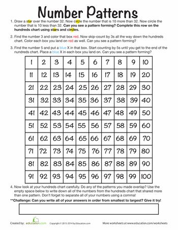 Worksheets: Number Patterns Chart Number Patterns Worksheet Grade 3, Skip Counting Chart, Counting Chart, Skip Counting Worksheets, Numerical Patterns, Teacher Files, Math Patterns, Learning Binder, Spring Math