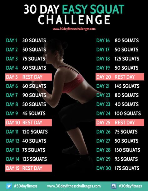 30 Day Easy Squat Challenge Squats Before And After, 30 Day Squat, 30 Day Squat Challenge, Workout Man, Girls Work, Hardcore Workout, Crunches Workout, Squat Challenge, 30 Day Fitness