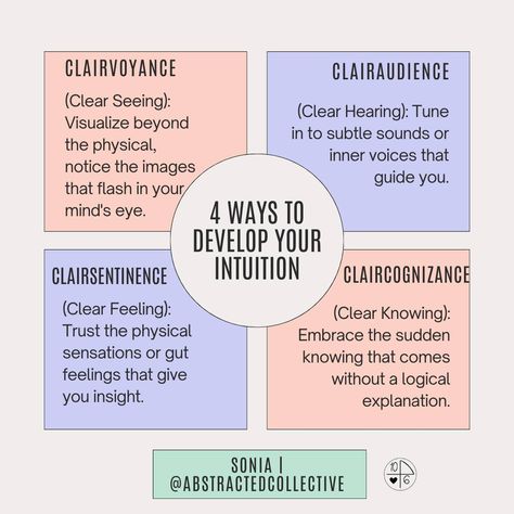 Ever wondered what it really means to ‘trust your intuition’? Or develop your intuition? It’s not just a vague feeling; it’s a skill you can develop by tuning into your 4 intuitive senses—the 4 Clairs. Developing your intuition starts with understanding and honing these four: 1. The ability to see beyond the obvious 2. To hear the whispers of wisdom 3. To feel energy shifts and emotions 4. To know without knowing how When you start tapping into these senses, you unlock a deeper level of aw... Tune Into Your Intuition, How To Tap Into Your Intuition, How To Listen To Your Intuition, Trust Intuition, Spiritual Readings, Intuition Developing, Spiritual Alignment, Trust Your Intuition, Spiritual Reading