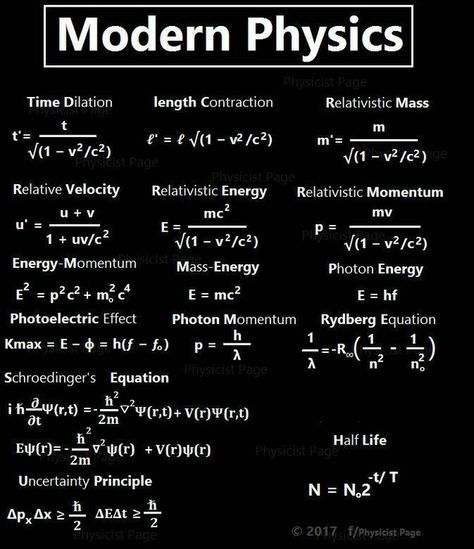 All In One... #Mindblowing #greatminds #science Learn Physics, Physics Formulas, Physics Notes, Modern Physics, Theoretical Physics, Amazing Science Facts, Physics And Mathematics, Math Formulas, Studying Math