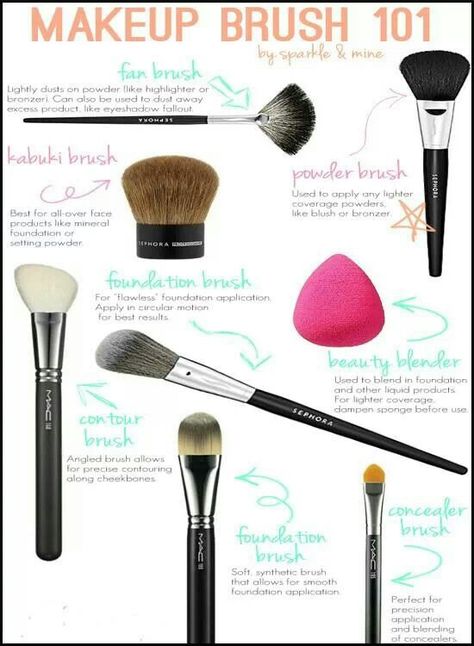 how to use make up sponges brush beauty blender Walgreens Makeup, Makeup Moisturizer, Sweat Proof Makeup, Makeup Brush Uses, Under Eye Makeup, Makeup Brushes Guide, Minimalist Makeup, Neutrogena Makeup, Best Drugstore Makeup