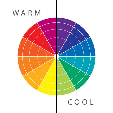 Different Moods of LO-FI Art with Color Theory by Luckykyunart - CLIP STUDIO TIPS Art With Color, Lofi Art, Palette Challenge, Different Moods, Split Complementary, Color Palette Challenge, Art Clip, Art Help, Types Of Colours