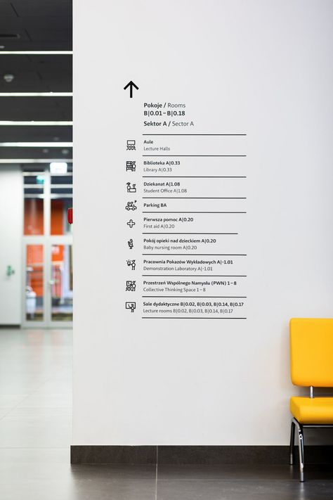 Wayfinding at The Faculty of Physics on Behance Directory Signage Design, Directory Signage, Physics Textbook, Corporate Signage, Signage Board, Information Board, Directional Signage, Navigation Design, Sign Board Design