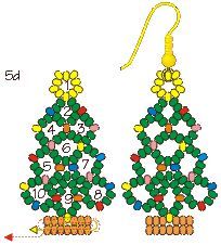 To do a Square Stitch... (beaded christmas-tree earrings project from Rings & Things) Beaded Christmas Tree Earrings, Beaded Christmas Tree, رسم كاريكاتير, Anting Manik, Christmas Beading, Seed Bead Tutorials, Holiday Beading, Tree Earrings, Christmas Tree Earrings