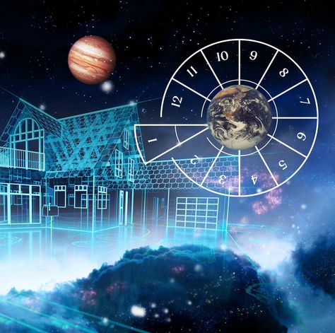 Everything You Need to Know About the 1st House in Astrology House In Astrology, Astrology Houses, 1st House, Birth Chart, The Meaning, Lord Shiva, Shiva, Astrology, Need To Know