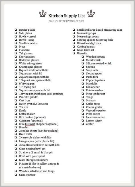 Complete Kitchen Supply List/graphic- So Much Better With Age New Apartment Checklist Kitchen, New House Kitchen Checklist, Kitchen List For Apartment, Home Supplies List, Kitchen Organization List, New Home Kitchen Checklist, Living Room Necessities List, Apartment Kitchen Needs, Kitchen Supply List