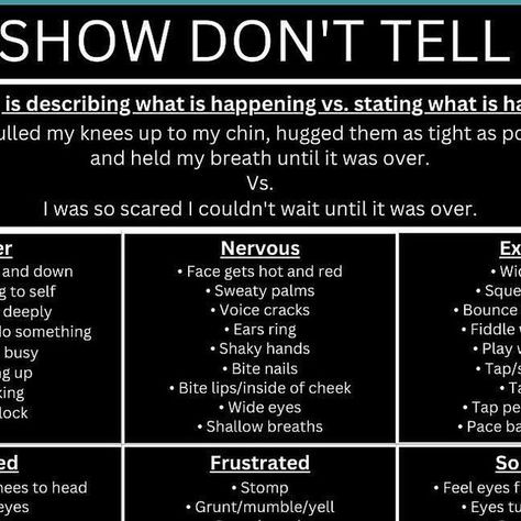 Screenplay Secrets on Instagram: "“Show, don’t tell” in screenwriting emphasizes the importance of allowing actions and visuals to convey information rather than relying on exposition or characters directly stating facts or emotions.  • For example, instead of having a character say “I’m angry,” you could show their anger through their body language and facial expressions. Or, instead of having a character explicitly say “I love you,” you could show their feelings through subtle gestures, lingering glances, or hesitant touches.  • It’s more effective to demonstrate character traits, emotions, relationships, and story elements through scenes, character interactions, and visual cues rather than having characters explicitly state or narrate these things. This allows the audience to engage mor Body Language Writing Facial Expressions, Character Body Language, How To Show Anger In Writing, Secrets For Characters To Have, Character Emotions, Character Interaction, Show Don't Tell, Show Dont Tell, Book Vibes