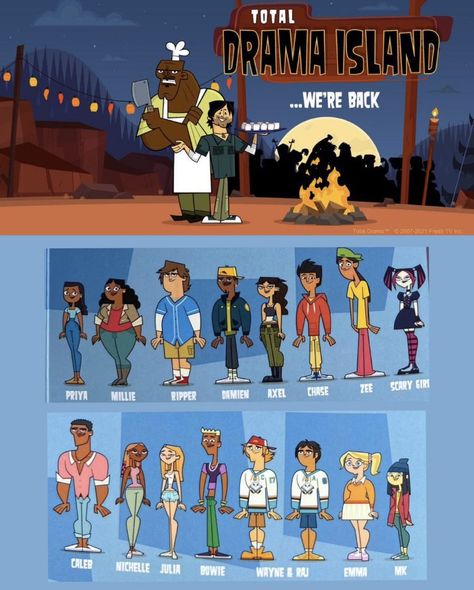 Total Drama 2023, Total Drama Island 2023, Total Drama Art, Total Drama Fanart, Hulk Character, Chris Mclean, Ridonculous Race, Character Types, Disventure Camp