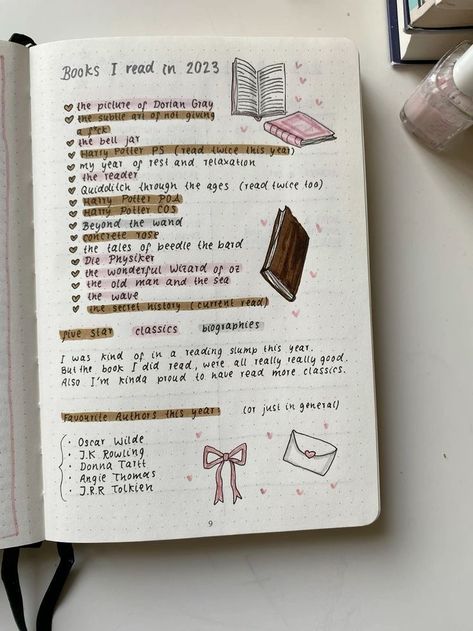 Dreams Vision Board, Doodles Collage, Friendship Travel, Tea Cupcakes, Lace Journal, Writing Diary, Bullet Journal Ideas Templates, Journal Inspiration Writing, Aesthetic Girly