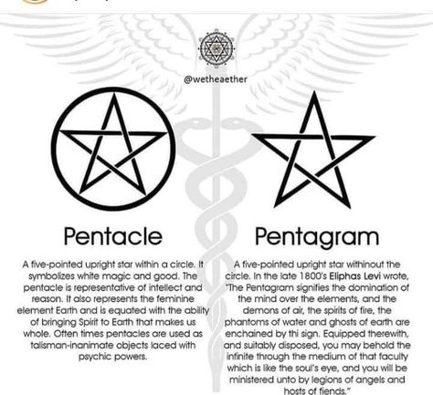 Pentacle Tattoo, Witch Pentacle, Witchy Spells, Pentagram Tattoo, Witch Things, Wiccan Tattoos, Magick Symbols, Witch Spirituality, Witch Stuff