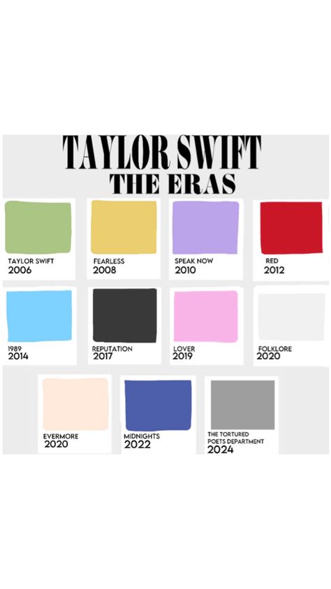 Taylor Swift Album cover colors with each albums name and release date Taylor Swfit, Taylor Swift Party, Taylor Swift Birthday, Taylor Swift Tour Outfits, Cute Sewing Projects, Friendship Bracelets Designs, Swift Tour, Estilo Taylor Swift, Taylor Swift Cute