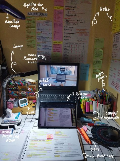 Studyholic Aesthetic, Study Set Up, Study Desk Setup, Study Products, Study Desk Organization, Study Apps, Exam Motivation, Effective Study Tips, Medical School Motivation