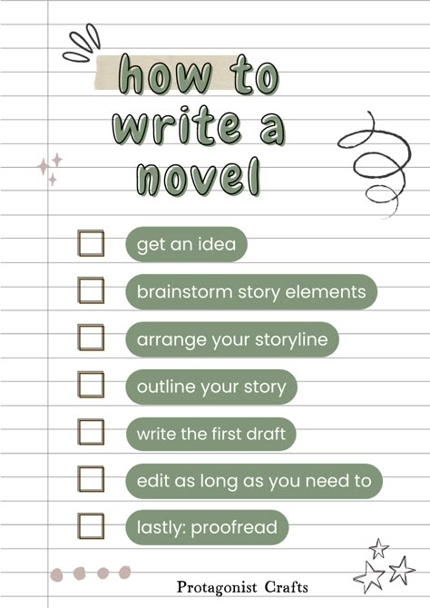 Writing A Book Outline, Write A Novel, Writing Inspiration Tips, Writing Plot, Writer Tips, Writing Prompts For Writers, Creative Writing Tips, Essay Writing Skills, Romance Fiction