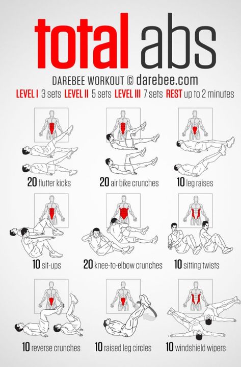 All Ab Workout, Abs Superset Workout, Best At Home Ab Workout, Strength Training Core Ab Workouts, Abdominal Workout At Home, Abb Workouts Quick, Ab Workouts No Equipment, Abb Workouts Gym, Ab And Core Workout Gym