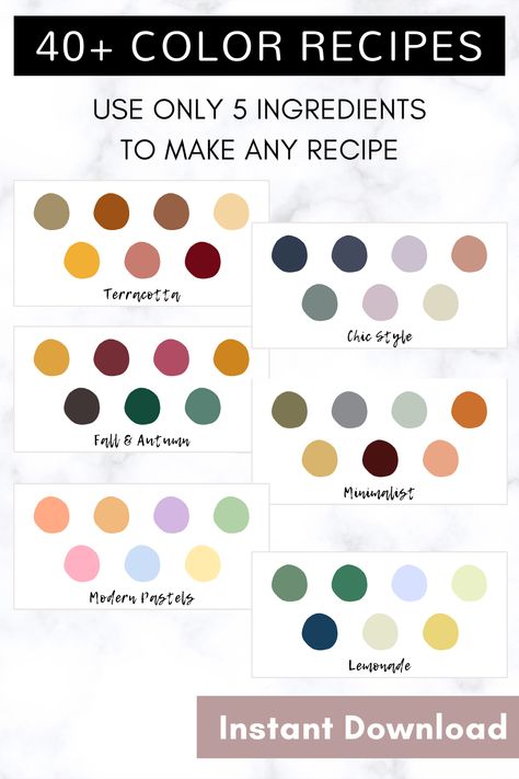 Clay Mixing Chart, Polymer Clay Mixing Chart, Premo Clay Recipes, Fimo Clay Recipe, Polymer Color Recipes, Polymer Clay Color Combinations, How To Mix Clay Colors, Polymer Clay Mixing Colors, Mixing Clay Colors