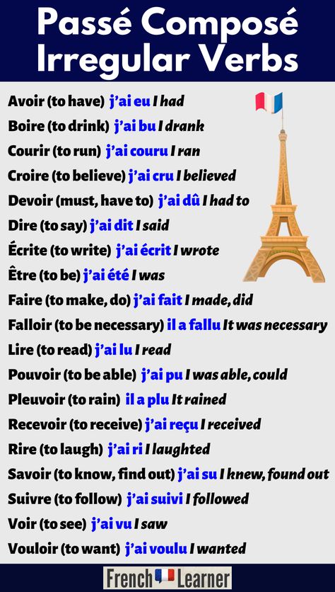 French Past Tense, Irregular Verb, French Practice, French Basics, Helping Verbs, French Flashcards, Basic French Words, French Verbs, French Language Lessons