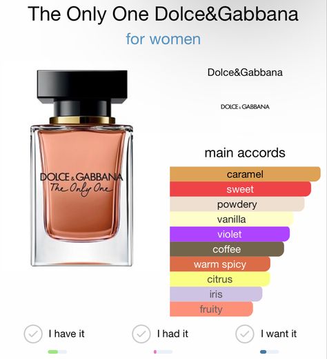 The One Perfume, Zara Parfum, Smelling Like A Snack, Perfumes Women, Best Scents, Perfume Notes, Fragrances Perfume Woman, Vanilla Perfume, First Perfume