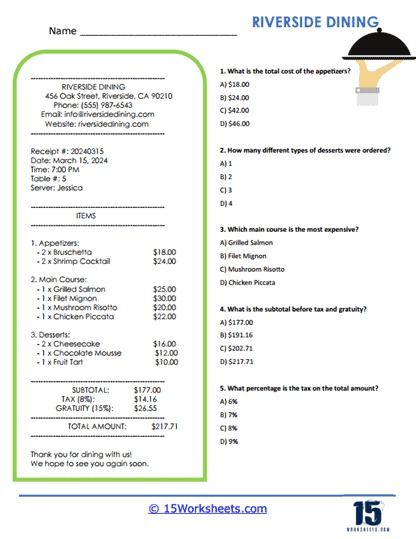 Reading a Receipt Worksheets - 15 Worksheets.com Profit And Loss Worksheets For Grade 5, Money Management Worksheets, Financial Literacy Worksheets, Poetry Comprehension, Sight Word Stories, Maths Worksheet, Life Skills Curriculum, Money Worksheets, 5th Grade Reading