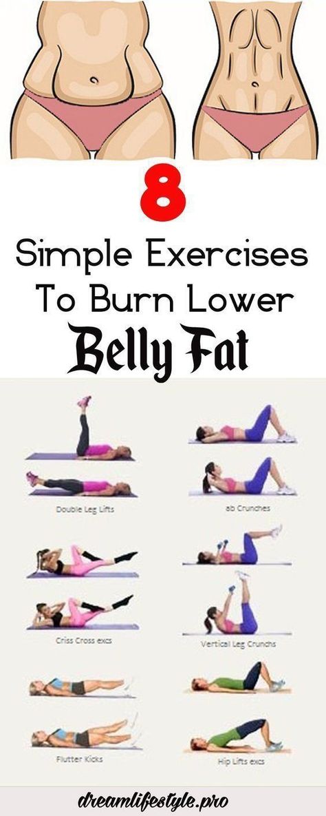 Burn Lower Belly Fat, Love Handle Workout, Summer Body Workouts, Pilates Training, Quick Workout Routine, Lower Belly Fat, 사진 촬영 포즈, Lower Belly, Trening Pilates