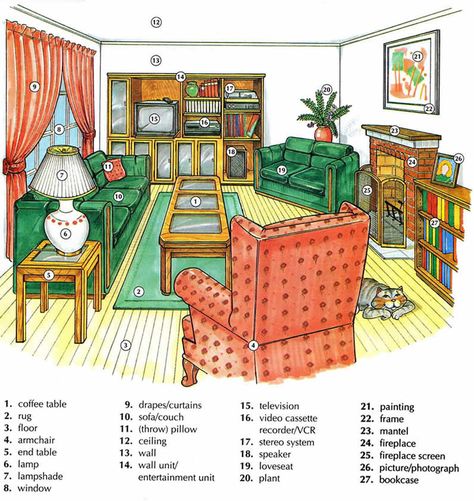 Learning the vocabulary for inside a living room using pictures Interior Design Vocabulary, English Picture Dictionary, Design Vocabulary, Esl Vocabulary, Picture Dictionary, English Vocab, English Fun, English Activities, Grammar Lessons