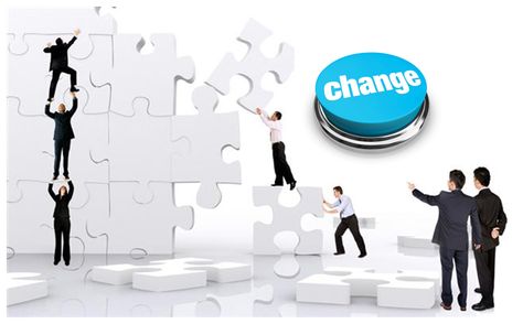 Manage Change Successfully: Know How Organizational Change, Career Management, Leadership Conference, Change Management, My Career, Start Up, Leadership, Need To Know, Career