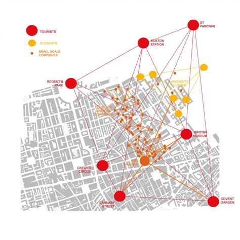 1 Urban Mapping, Site Analysis Architecture, Aa School, Urban Design Diagram, Urban Analysis, Urban Design Graphics, Architecture Mapping, Urban Design Architecture, Urban Design Concept