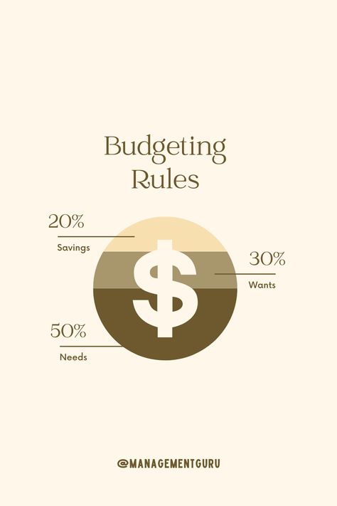 Finance is nothing but behaviour that brings much discipline in life called for. #financerules #expenses #budget #spending Financial Discipline, Bold Faith, Are You Bored, Debt Management, Financial Stability, Financial Management, Risk Management, Business Planning, Budgeting