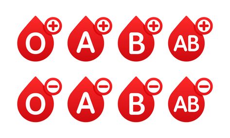 Different Blood Types, Blood Types, Blood Group, Hemoglobin Levels, Blood Groups, Normal Blood Pressure, Blood Type, Medical Knowledge, Body Organs