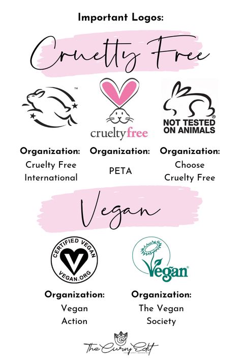 Keep in mind these logos when searching for truly certified cruelty free and vegan beauty products. #crueltyfreebeauty #crueltyfree  #vegan #crueltyfreemakeup #veganmakeup Cruelty Free Aesthetic, Rice Face Mask, Aveda Products, Cruelty Free Makeup Brands, Cruelty Free Products, How To Become Vegan, Wrinkle Free Skin, Pet Organization, Eco Life