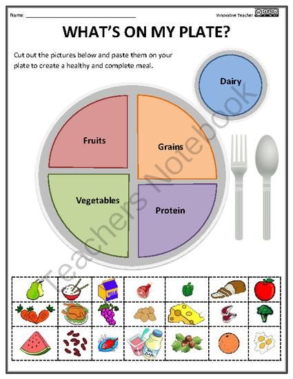 Blender Smoothie, Nutrition Activities, Health Class, My Plate, Happy Students, Muscle Up, Vegetable Protein, Health Lessons, Nutrition Education