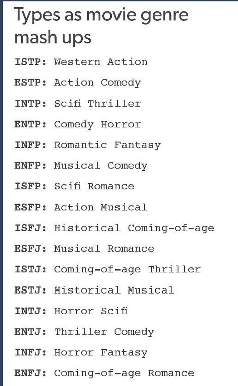 MBTI movie mashups Entj Movie List, Mbti Music, Mbti As Harry Potter Houses, Judgers Vs Perceivers Mbti, Mbti Judging Vs Perceiving, Mbti Entj Memes, Mbti Charts, Enfp Personality, Intj Intp