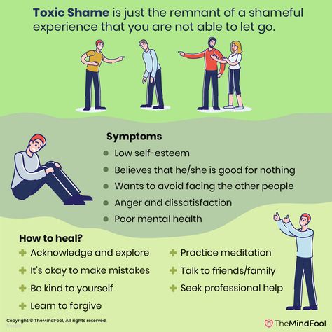 Healing From Toxic Shame, Toxic Shame Recovery, Shame Healing, Life Orientation, Toxic Shame, Shame Quotes, Relapse Prevention, Health Activities, Women Health Care