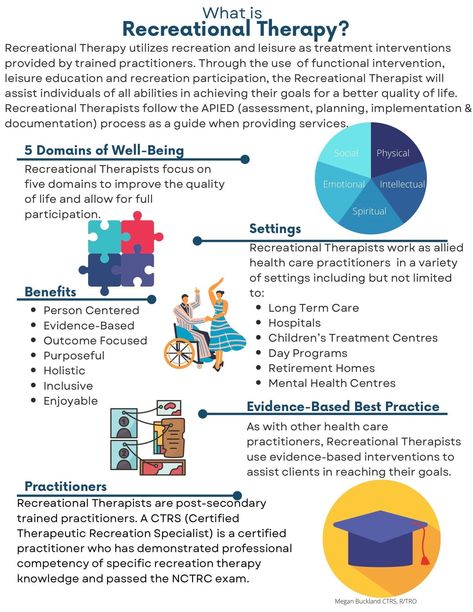 Clinical Social Work Interventions, Psychoeducation And Group Therapy Ideas, Recreational Therapy, Recreation Therapy Mental Health, Psychosocial Rehabilitation Activities, Developmental Therapy Early Intervention, Recreational Therapist, Counseling Techniques, Therapeutic Recreation