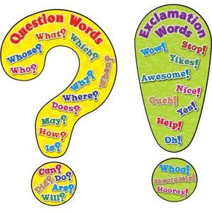 . Question Words, Question Marks, Word Poster, Teaching Grammar, Teaching Language Arts, Classroom Language, English Activities, Teacher Supplies, Anchor Chart