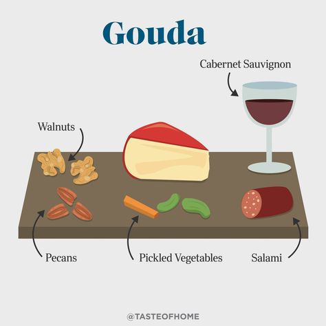 Cheese Board Pairings, Pasta Toppings, Wine Cheese Pairing, Charcuterie Spread, Clean Snacks, Charcuterie Inspiration, Cheese Pairings, Gouda Cheese, Sliced Baguette