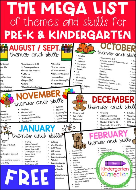 Grab our Free Clickable Mega List of Themes and Skills for Pre-K and Kindergarten Lesson Plans to see what themes and skills I cover in my classroom all year! #kindergartenlessonplans #kindergartenthemes #kindergartenskills List Of Themes, Kindergarten Schedule, Pre K Curriculum, Curriculum Lesson Plans, Homeschool Preschool Activities, Homeschool Lesson Plans, Kindergarten Skills, Kindergarten Themes, Preschool Planning