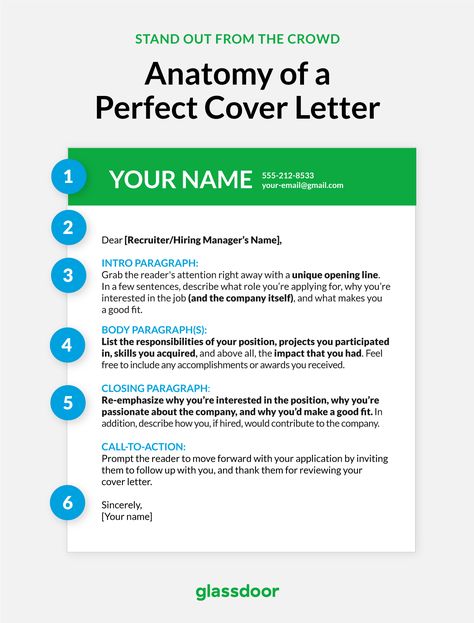 6 steps to make the perfect cover letter. Cover Letter Worksheet, Cover Letter Layout, Great Cover Letters, Perfect Cover Letter, Cover Letter Format, Job Interview Preparation, Best Cover Letter, Job Interview Advice, Cover Letter Tips